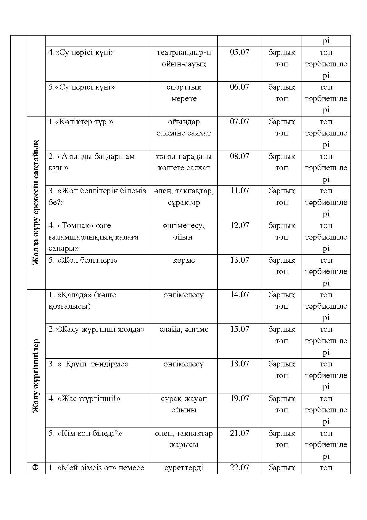 жазғы жоспар 2015-2016 оқу жылы