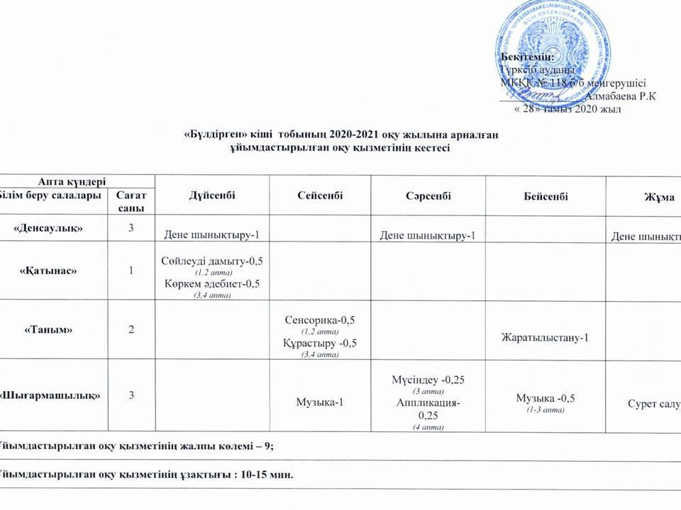 МКҚК "№118 бөбекжай  балабақша"  2020-2021 оқу жылына арналған ұйымдастырылған оқу қызметінің кестелері