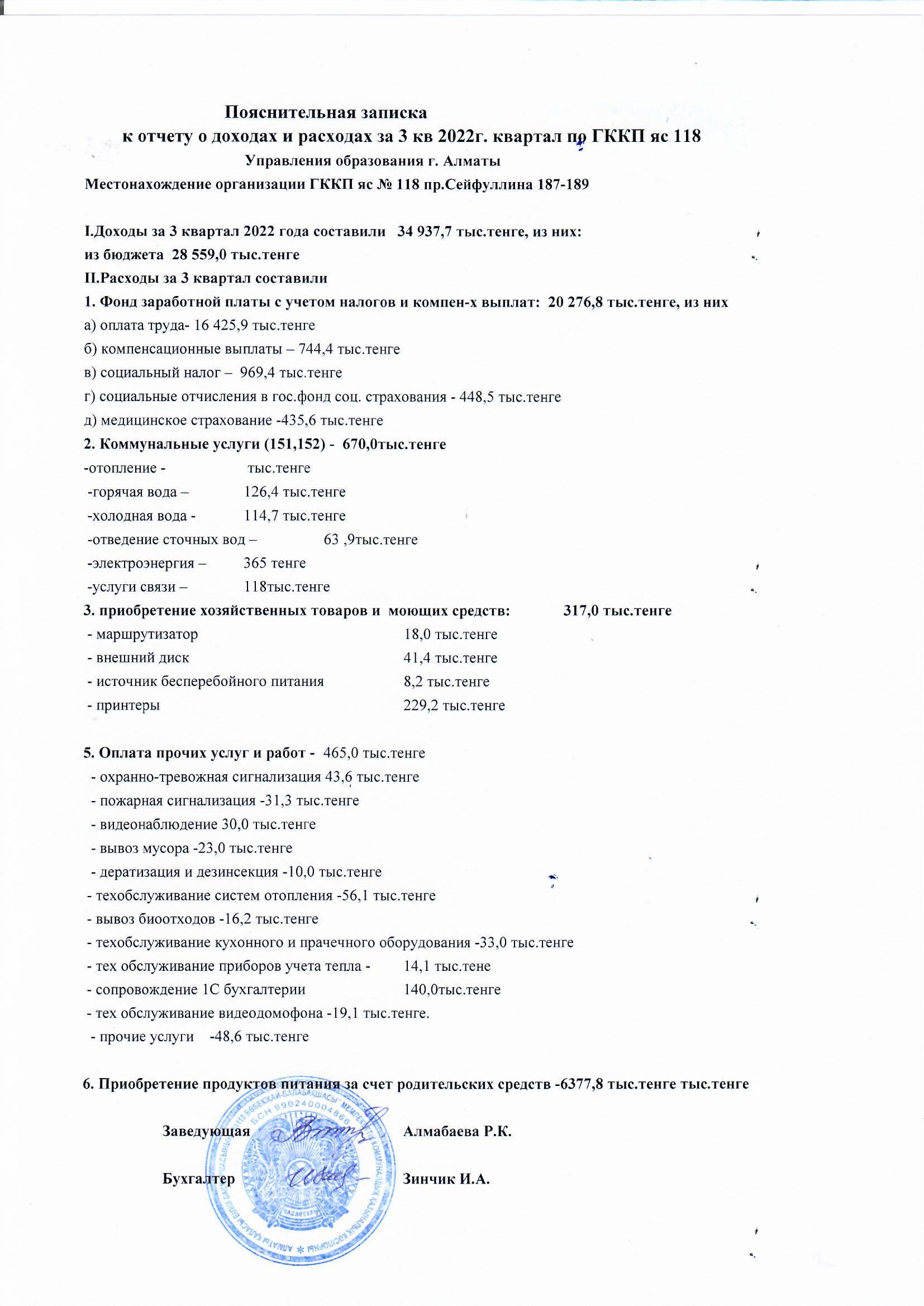 Доходы и Расходы 3 квартал 2022г