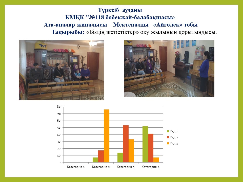 Тақырыбы: «Отбасындағы баланы мектепке даярлау жағдайлары» Мектепалды "Айгөлек"тобы