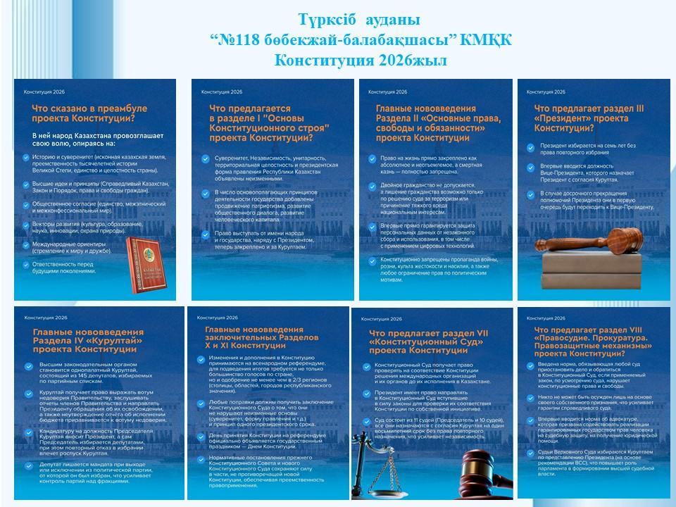 Конституция 2026жыл